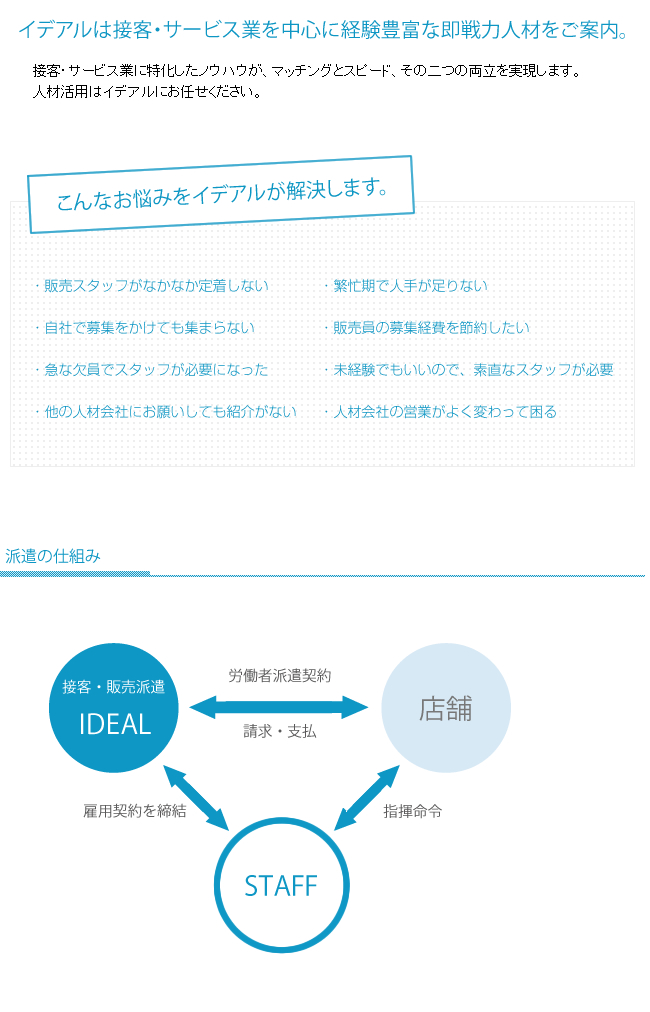 イデアルは接客・サービス業を中心に派遣