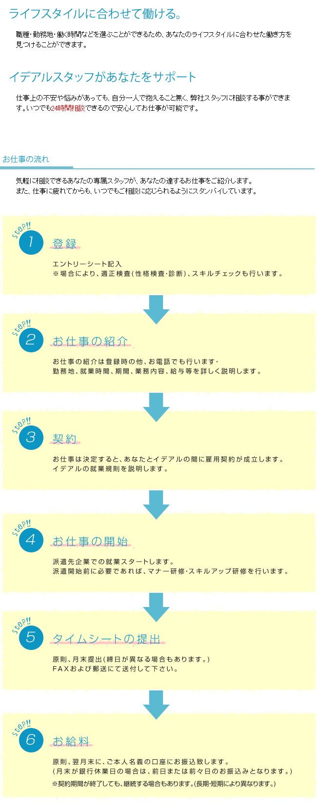 ライフスタイルに合わせて働ける